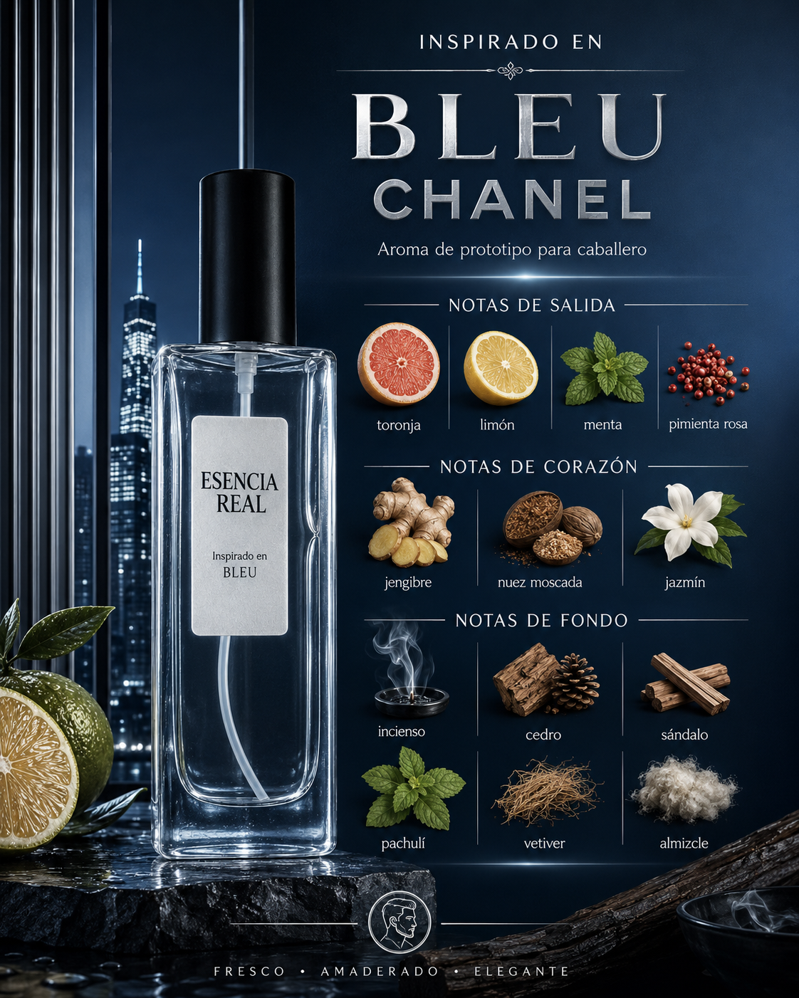 Perfume inspirado en Bleu